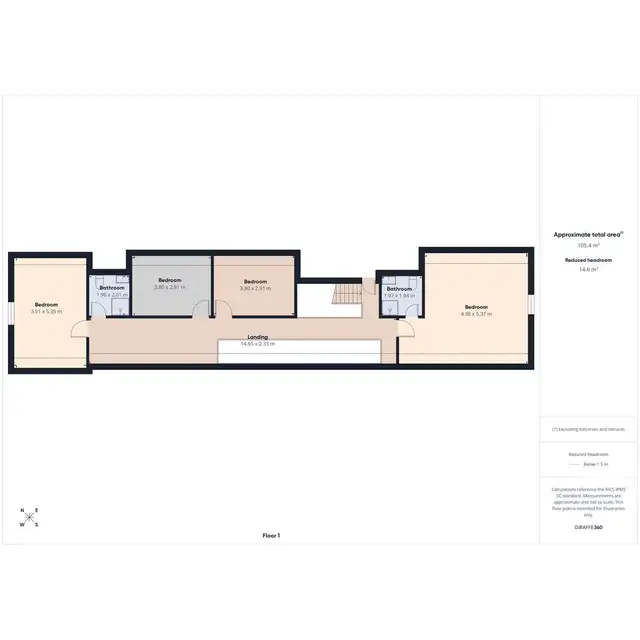 Steading, Turriff, AB53 4PB