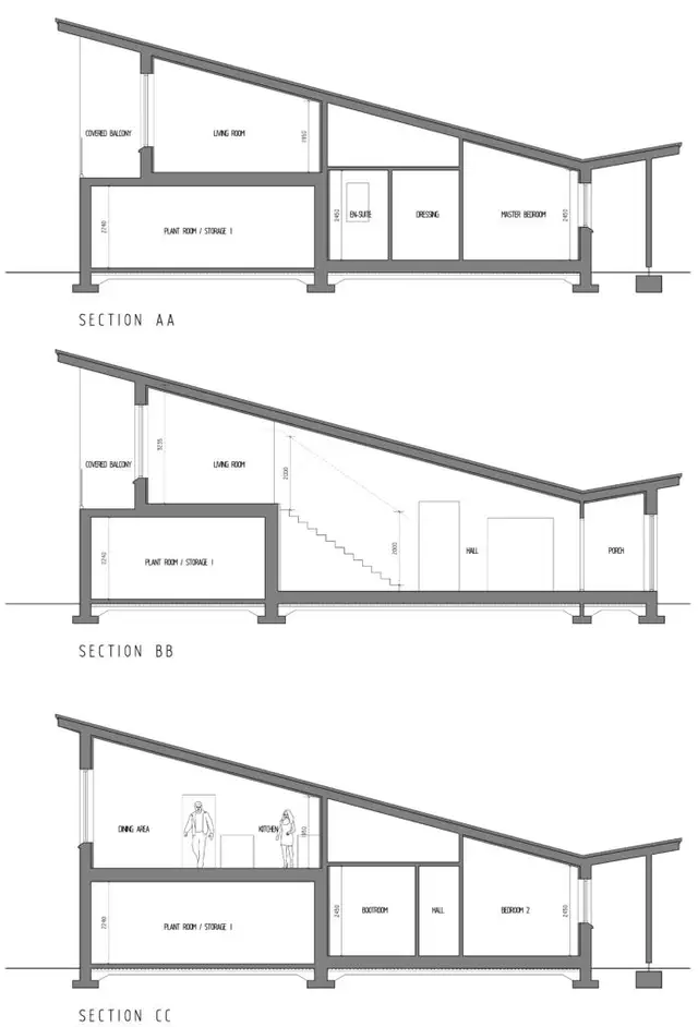 Plot West of Tigh Clovelly, Gairlochy, Spean Bridge, PH34 4EQ