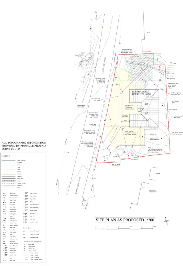 Plot South of 2 Glenalloch Road, Crianlarich, FK20 8RJ
