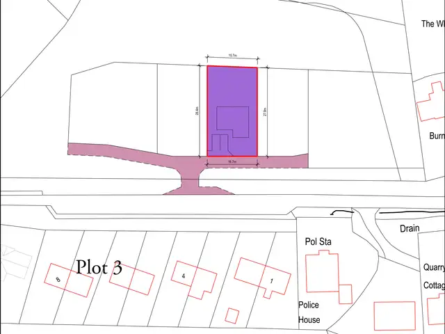 Plots 1, 2, 3, 4 & 5 Fountainhead, Bunessan, Isle of Mull, PA67 6DP