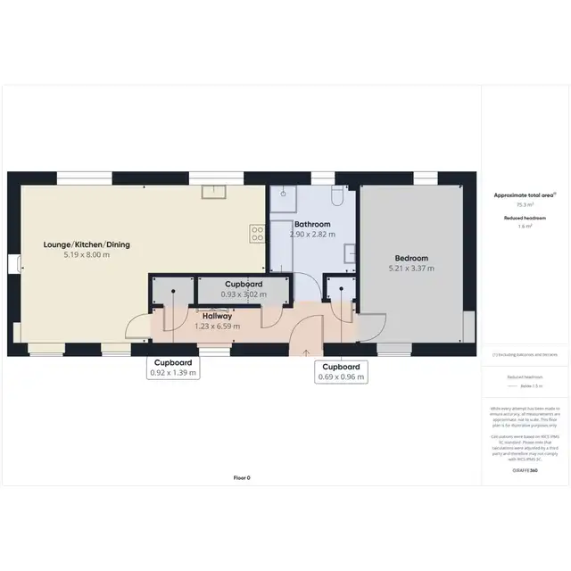 Millbrex, Fyvie, AB53 8NX